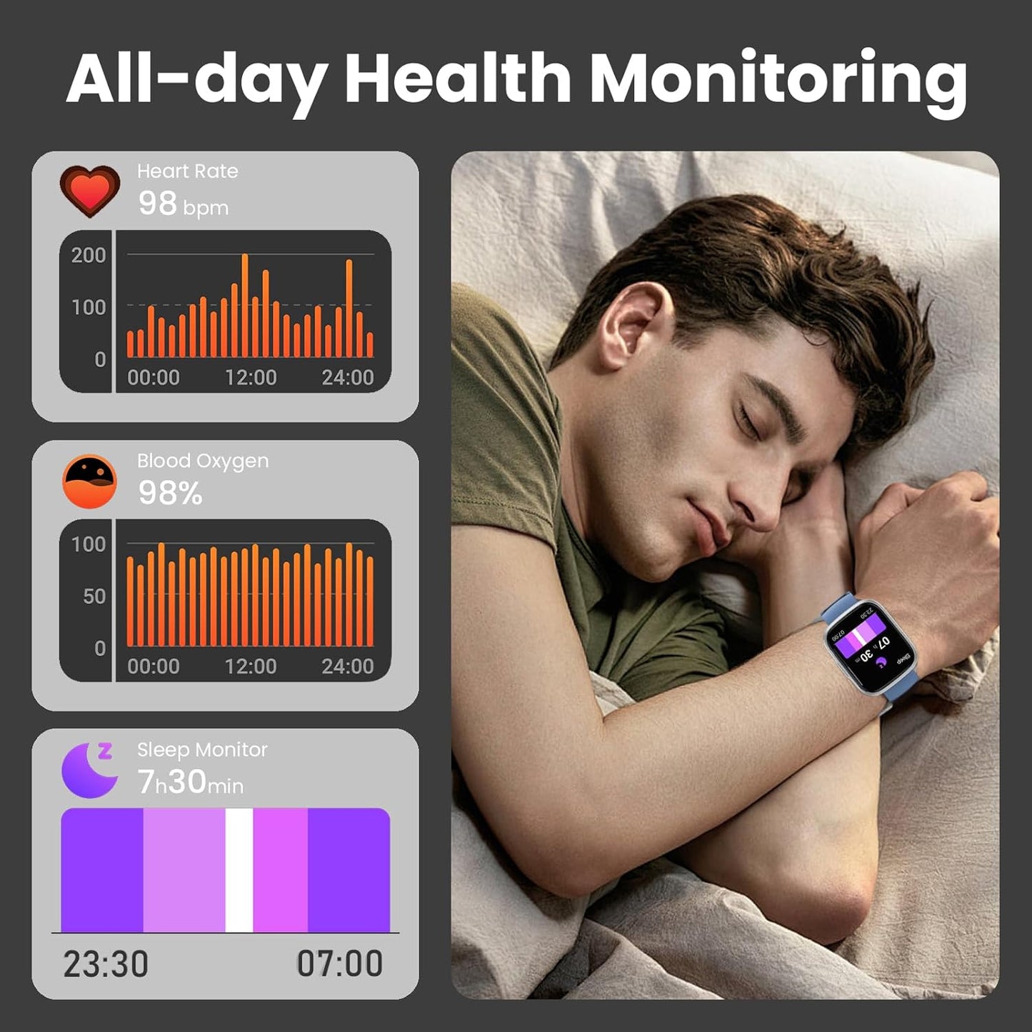 SmartWatch: reloj inteligente multifunción con llamadas Bluetooth y seguimiento de la salud