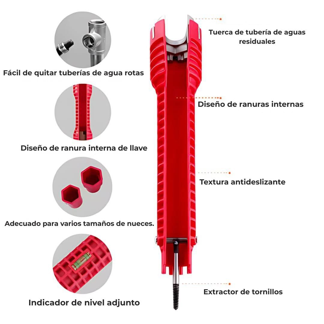 SinkWrench 1+1 GRATIS: Llave multifuncional fácil de usar para fregaderos de cocina